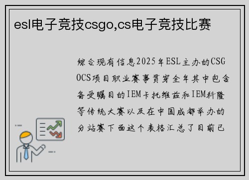esl电子竞技csgo,cs电子竞技比赛